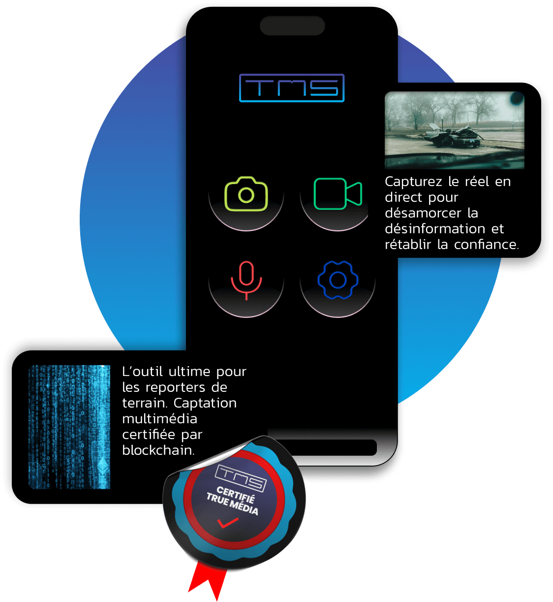 TMS - Certifiez l'instant. Sécurisez la preuve